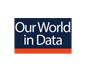 ourworldindata